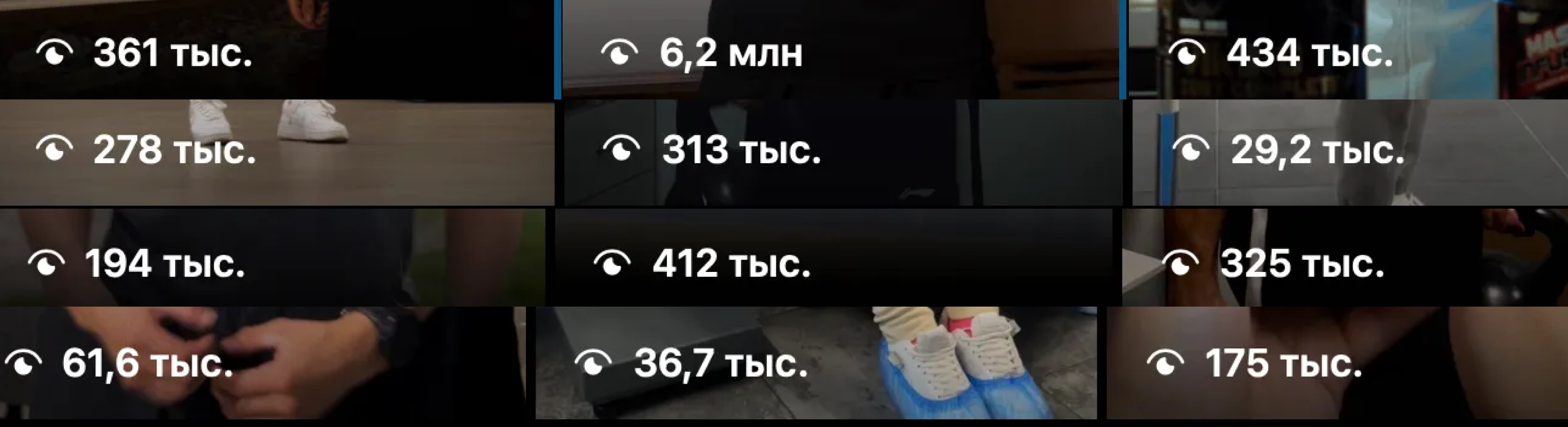 График просмотров